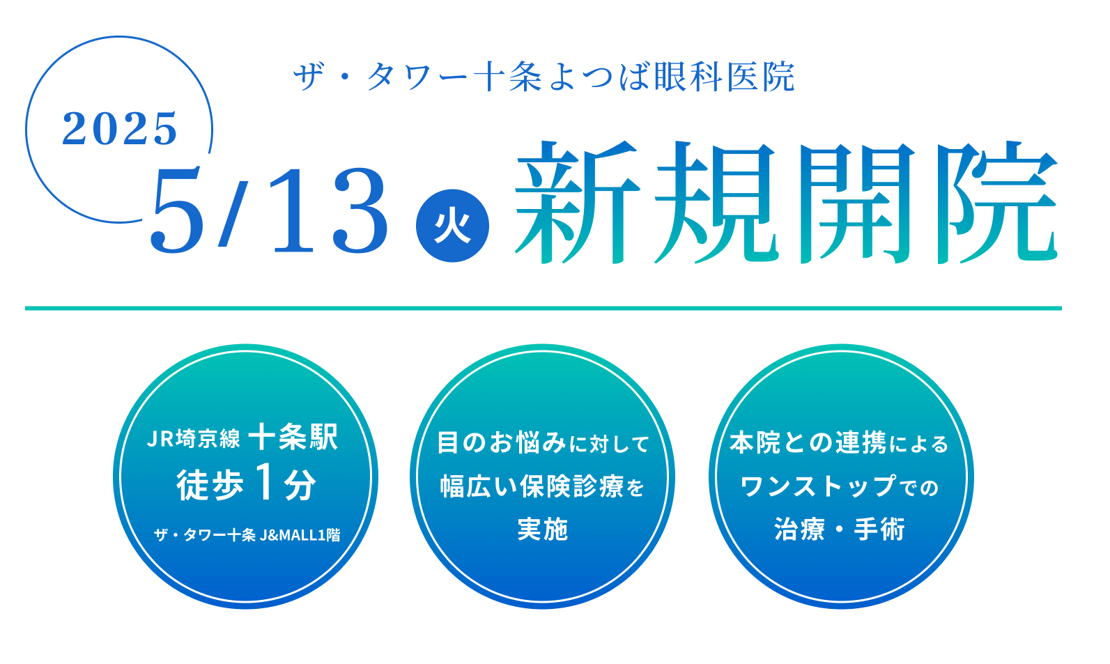 ザ・タワー十条よつば眼科医院2025年5月13日（火）新規開院